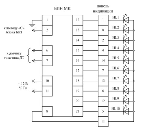 Рис.1. Схема подключения блока индикации нагрузки БИН-МК