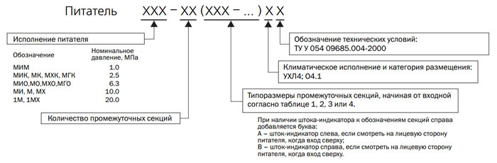 Обозначение